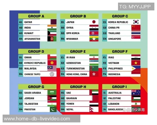 世界杯足球预测新趋势分析与未来发展展望